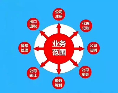 東莞鳳崗代理記賬公司財(cái)務(wù)咨詢會計(jì)代理